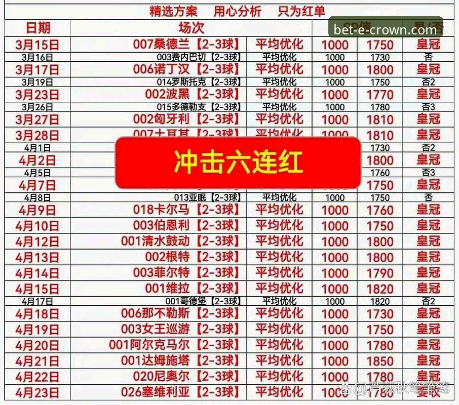 皇冠体彩平台：传统客服模式与2026智能客服的革新对比