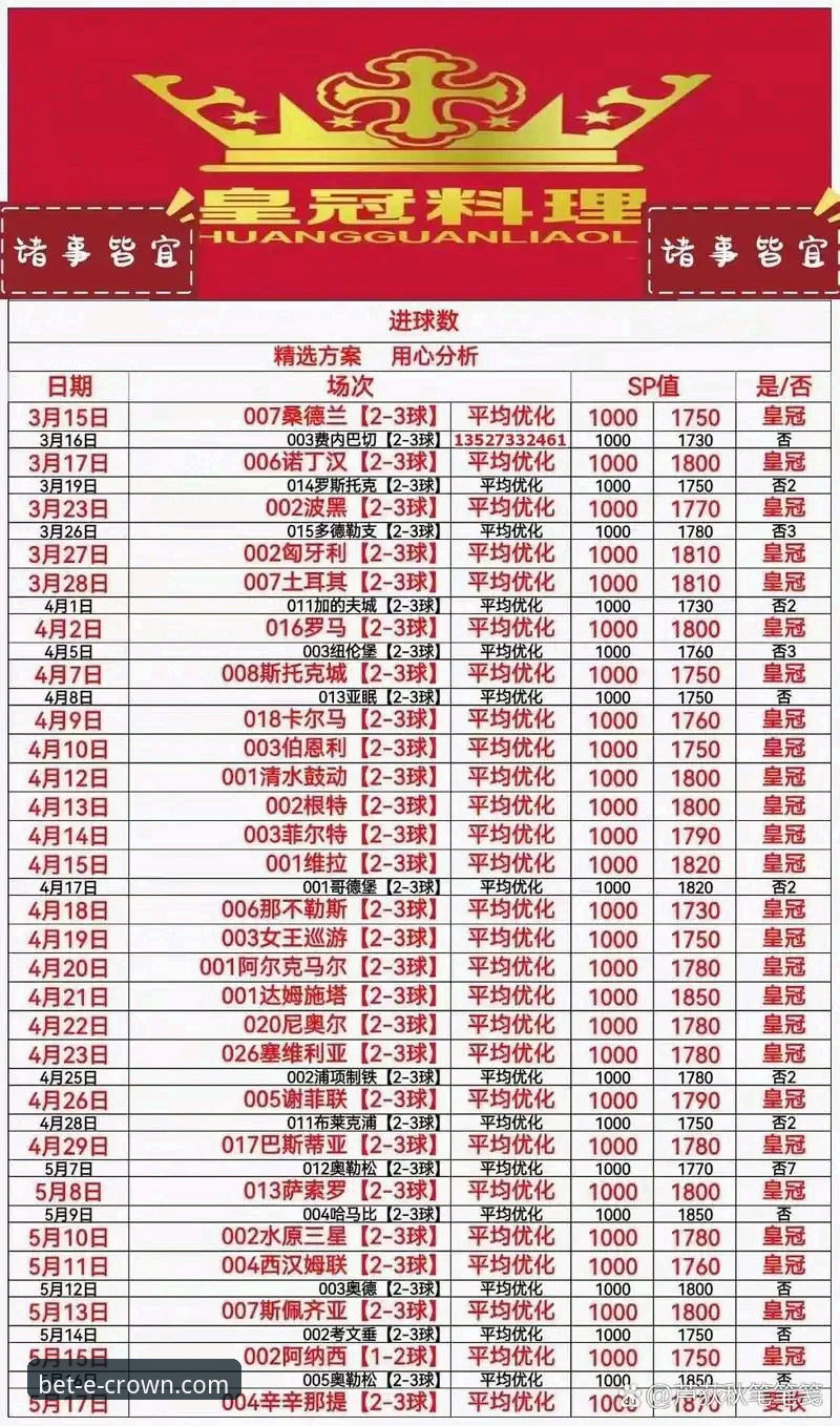 掌握皇冠体彩隐私保护的核心要点：新手必备安全操作指南