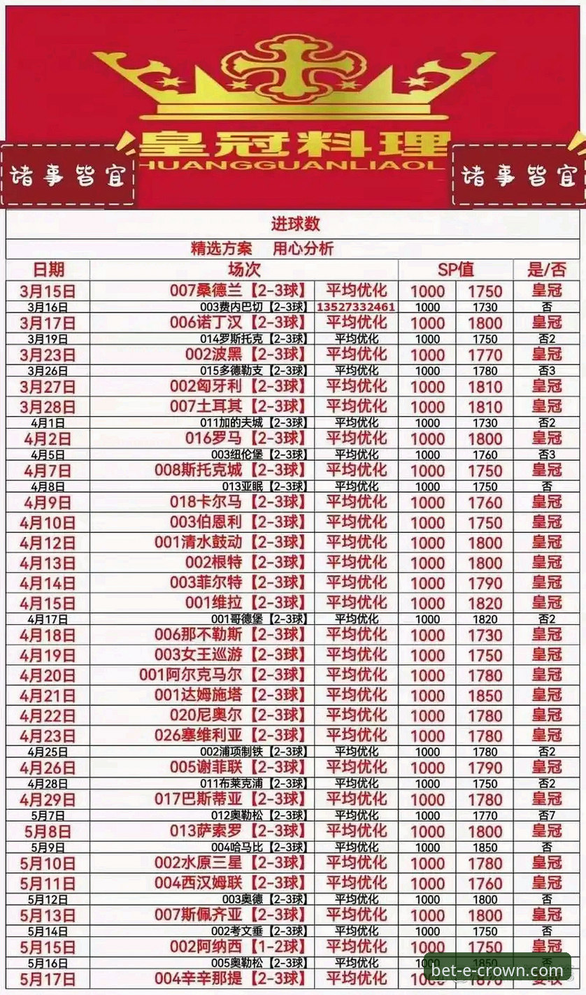 皇冠体彩充值教程：官方正版入口 vs 第三方渠道，哪个更安全可靠？