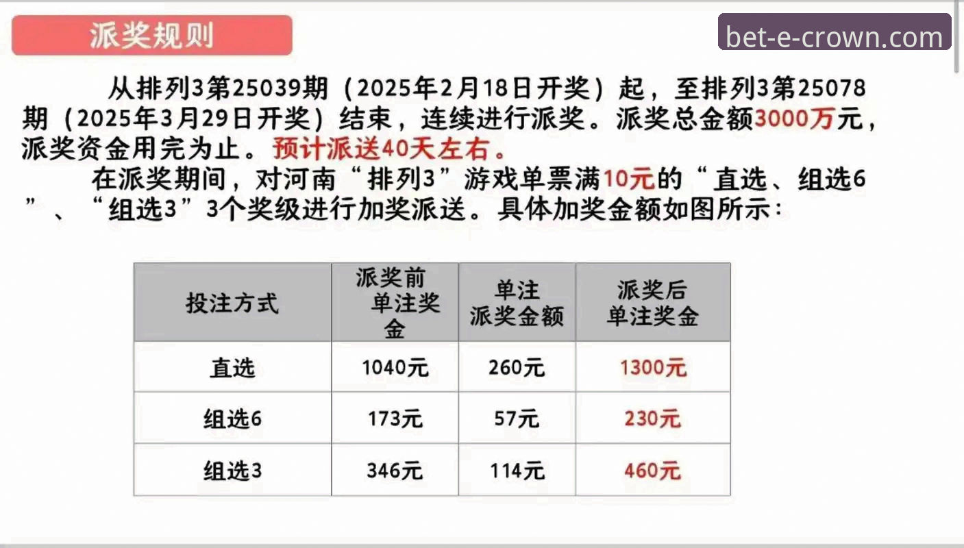 深度揭秘皇冠体彩彩票种类：老玩家不愿公开的选彩攻略