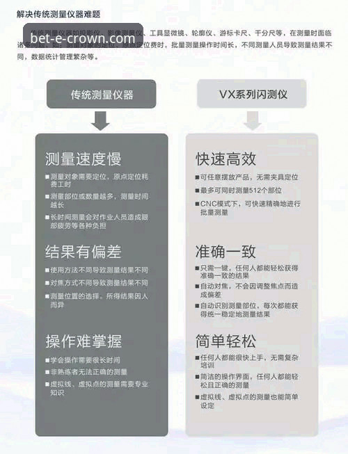 皇冠体彩平台安全可靠性全面评测教程