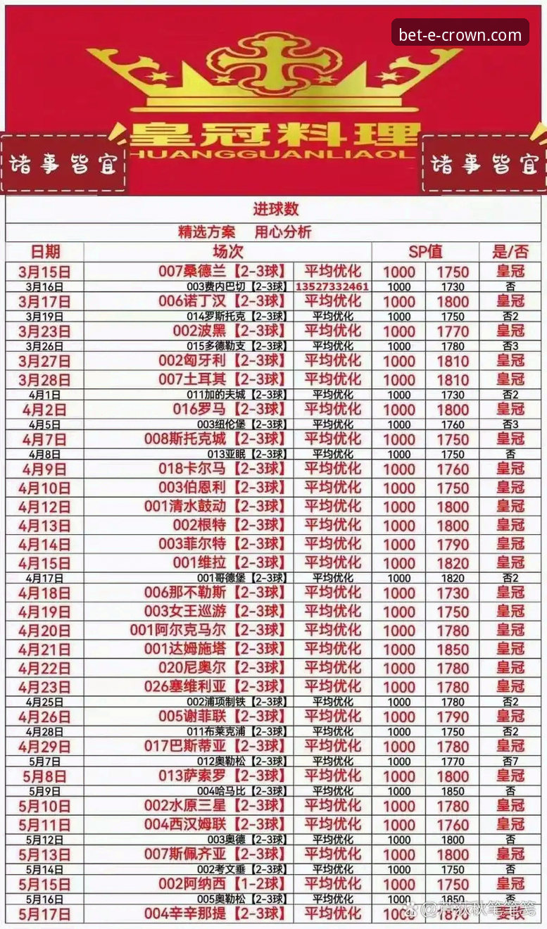 皇冠体彩注册2026最新版本使用心得：新手必看的完整操作指南